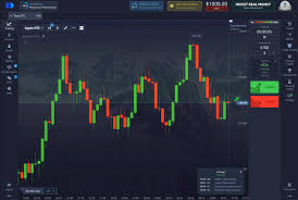Mastering the Strategy Pocket Option for Maximum Profit Mastering the Strategy Pocket Option for Maximum Profit