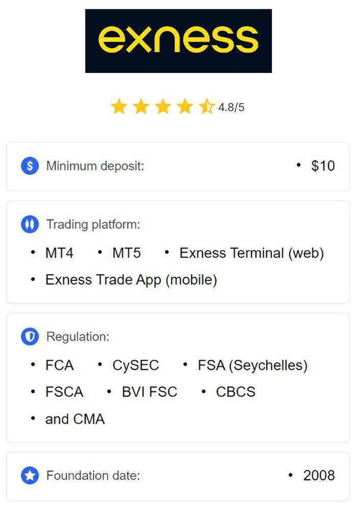Understanding Broker Exness Curang A Comprehensive Analysis Understanding Broker Exness Curang A Comprehensive Analysis