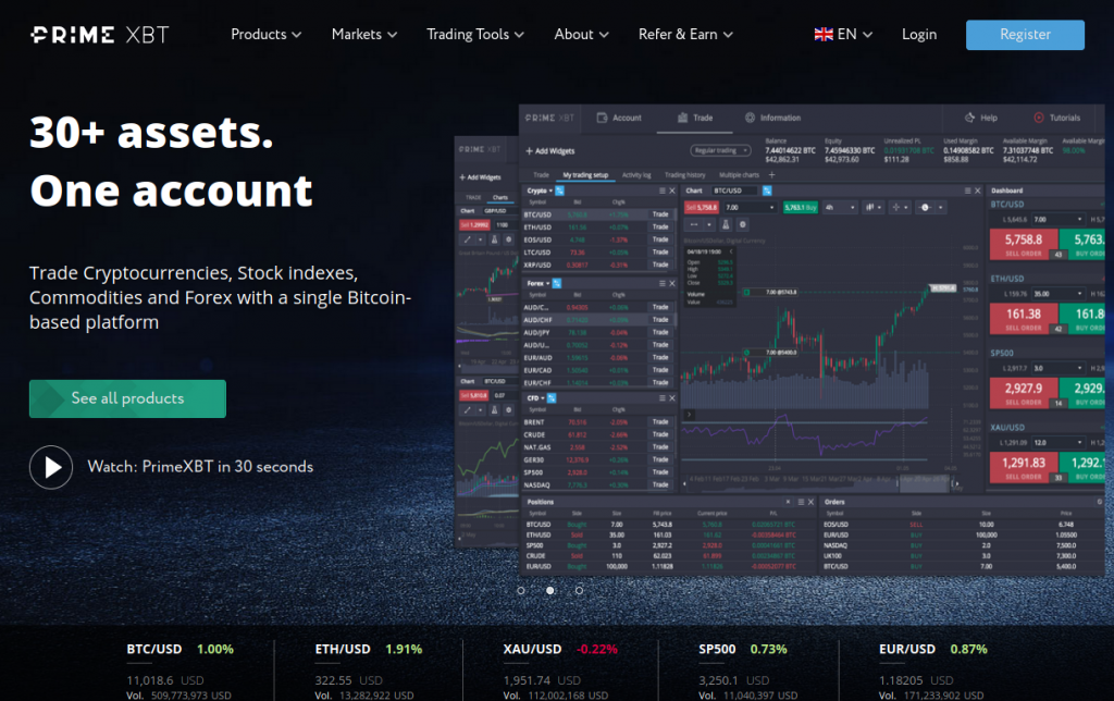 Unlocking the Potential of Trader PrimeXBT A Comprehensive Guide Unlocking the Potential of Trader PrimeXBT A Comprehensive Guide