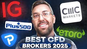 What is best cfd trading 8 What is best cfd trading 8